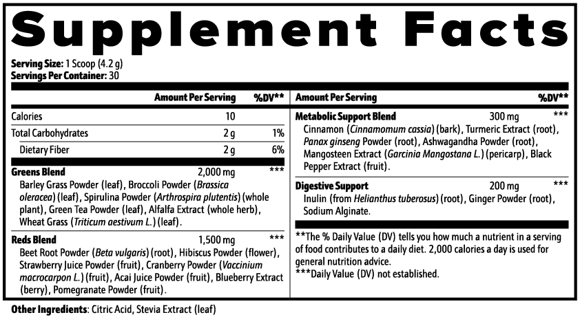 Superfood Greens